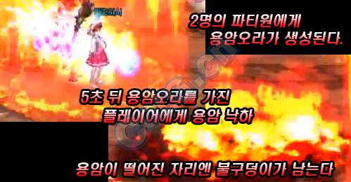 《DNF》卢克Raid困难模式机制简介
