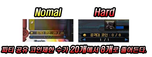 《DNF》卢克Raid困难模式机制简介