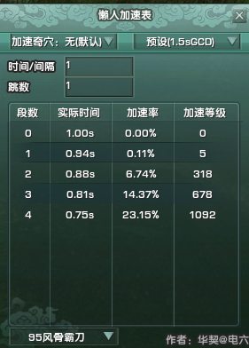 《剑网3》霸道需要几段加速攻略大全