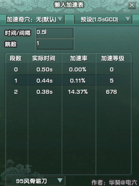 《剑网3》霸道需要几段加速攻略大全