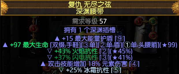 《流放之路》3.2锐眼元素盾投暴击BD推荐