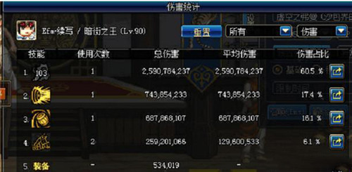 《DNF》幽魂男街霸伤害直压90史诗