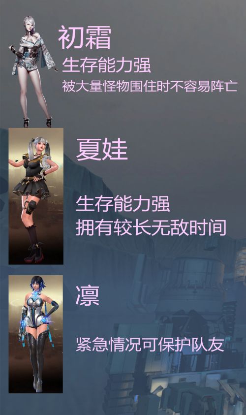 《逆战》新地图试炼之塔详细通关技巧