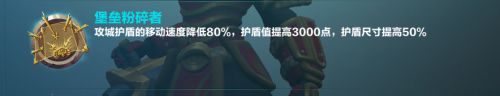 《枪火游侠》双坦阵容是否强力