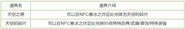 《地下城与勇士》泰波尔崩坏乐园介绍