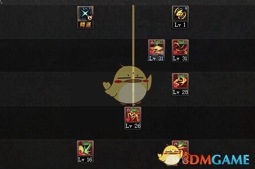 《DNF》9.17全职业加点攻略