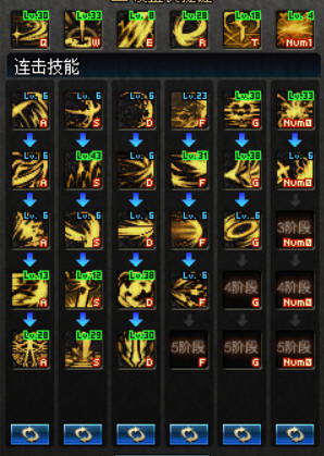 《DNF》9.17全职业加点攻略