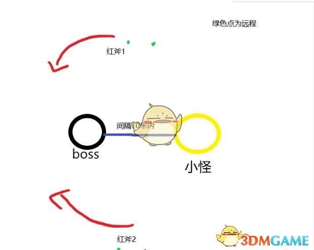 《古剑奇谭ol》玄九玉府困难模式通关攻略