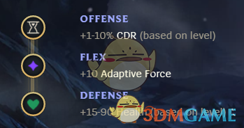 《LOL》S9强势上单推荐