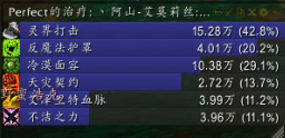 《魔兽世界》8.0邪DK竞技场攻略