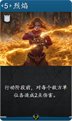 《Artifact》轮抽进阶攻略