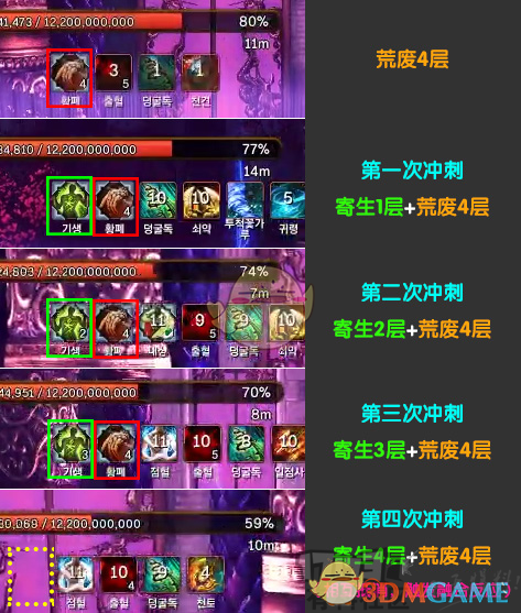 《剑灵》新12人赤朦秘苑第二区间攻略