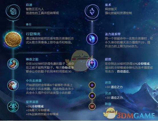 《LOL》S9偷钱流上单杰斯攻略