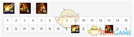 《LOL》S9打野赵信攻略