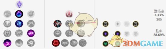 《LOL》S9中单法师英雄推荐