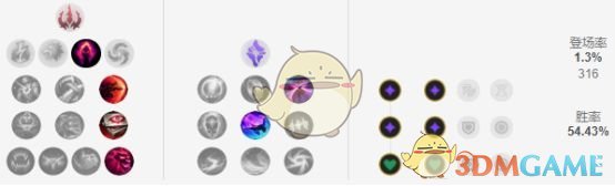 《LOL》S9中单法师英雄推荐