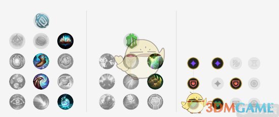 《LOL》S9上单上分攻略
