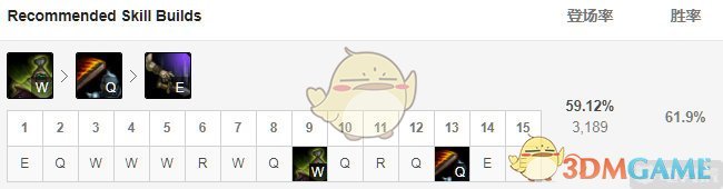 《LOL》S9上单上分攻略