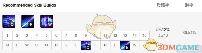 《LOL》S9上单上分攻略