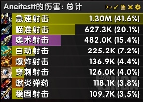 《魔兽世界》8.1射击猎输出伤害测试