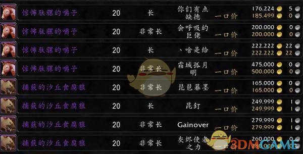 《魔兽世界》8.1赚钱攻略