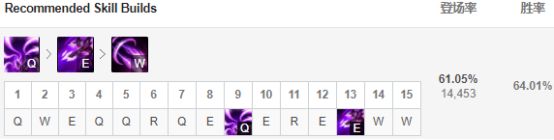 《LOL》S9下路强力上分组合打法教学