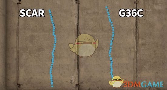 《绝地求生》G36C性能测试