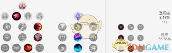 《LOL》S9赛季五大最强打野英雄攻略