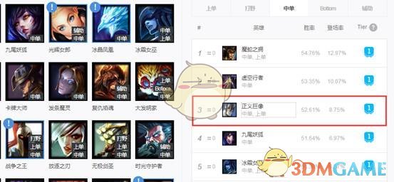 《LOL》S9中单AP加里奥攻略