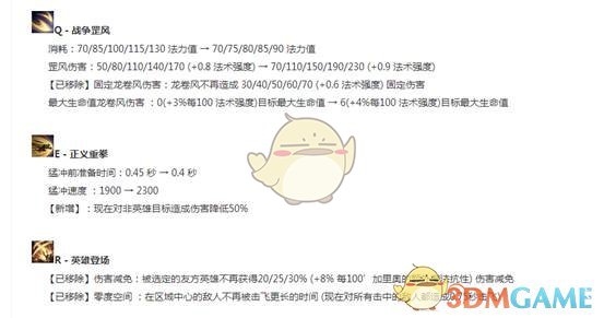 《LOL》S9中单AP加里奥攻略