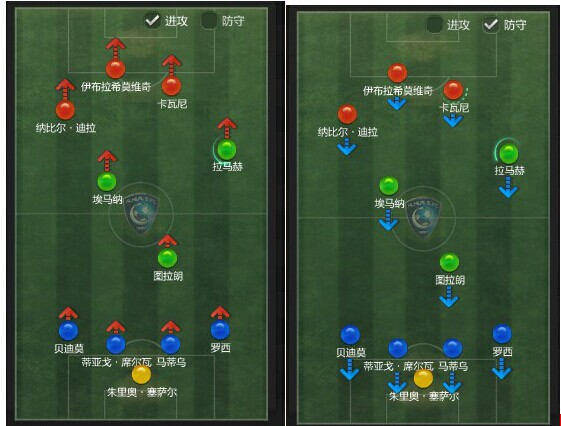 《FIFAONLINE3》新手系列之球员选择及阵型设定问题