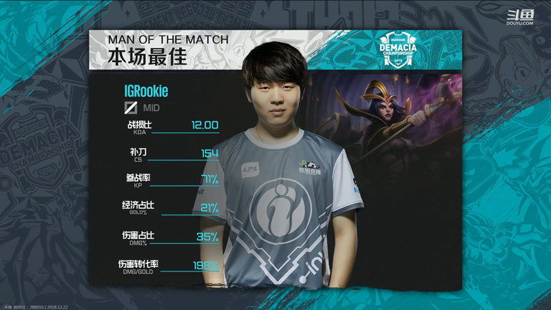 《LOL》德玛西亚杯12月22日IG vs SN比赛战报
