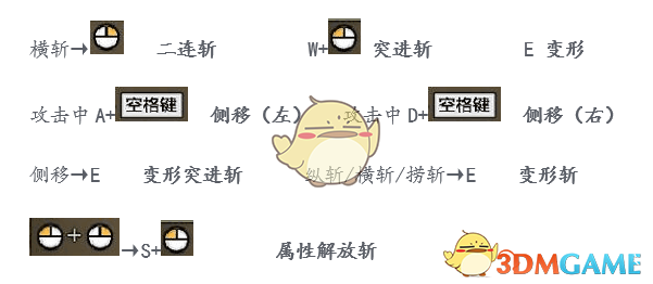 《怪物猎人OL》斩击斧使用入门基础攻略