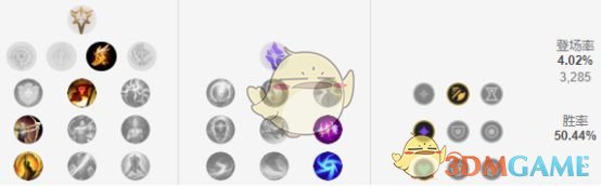 《LOL》S9赛季VN玩法攻略