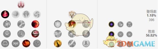 《LOL》S9电刑男刀暴力攻略