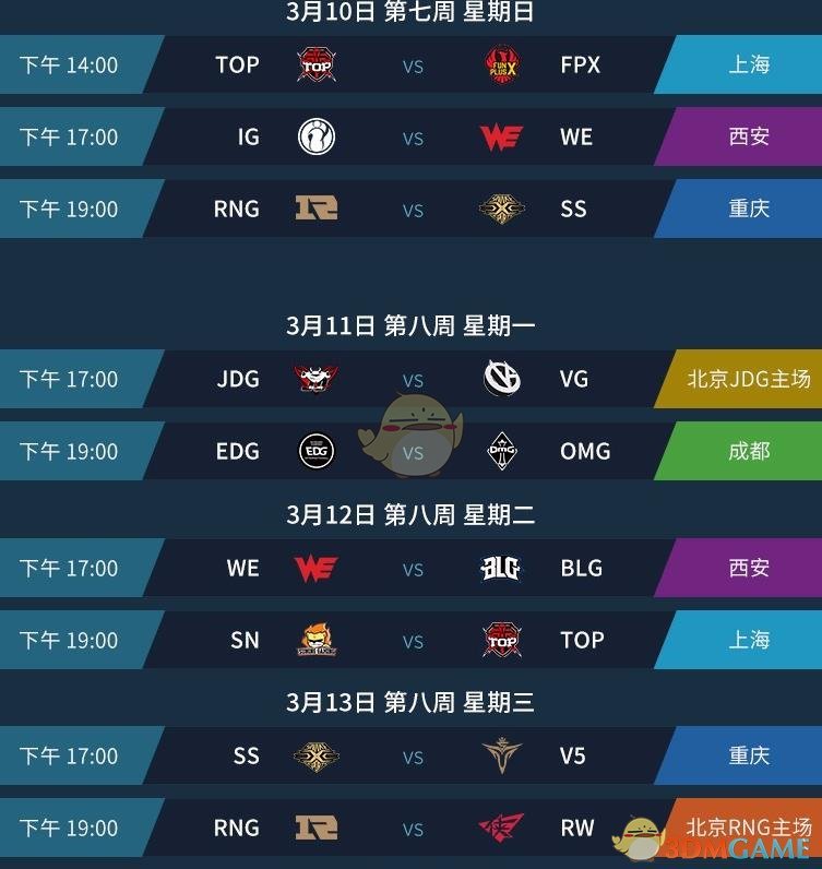 《LPL》2019春季常规赛赛程预览