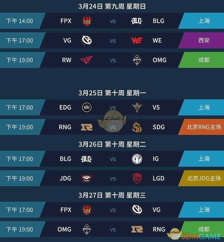 《LPL》2019春季常规赛赛程预览