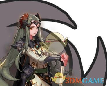 DNF2019春节地下城什么时候开放