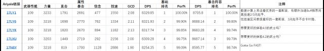 《FF14》4.4版本武士大型综合攻略