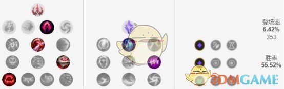 《LOL》S9火人大头强势推线下路组合教学