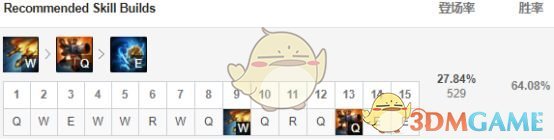 《LOL》S9火人大头强势推线下路组合教学