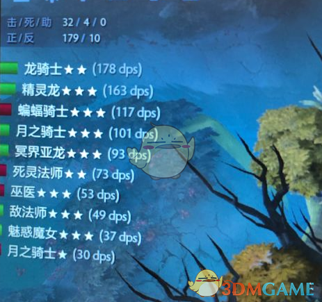 《DOTA2》自走棋巨魔亡灵减甲流玩法攻略