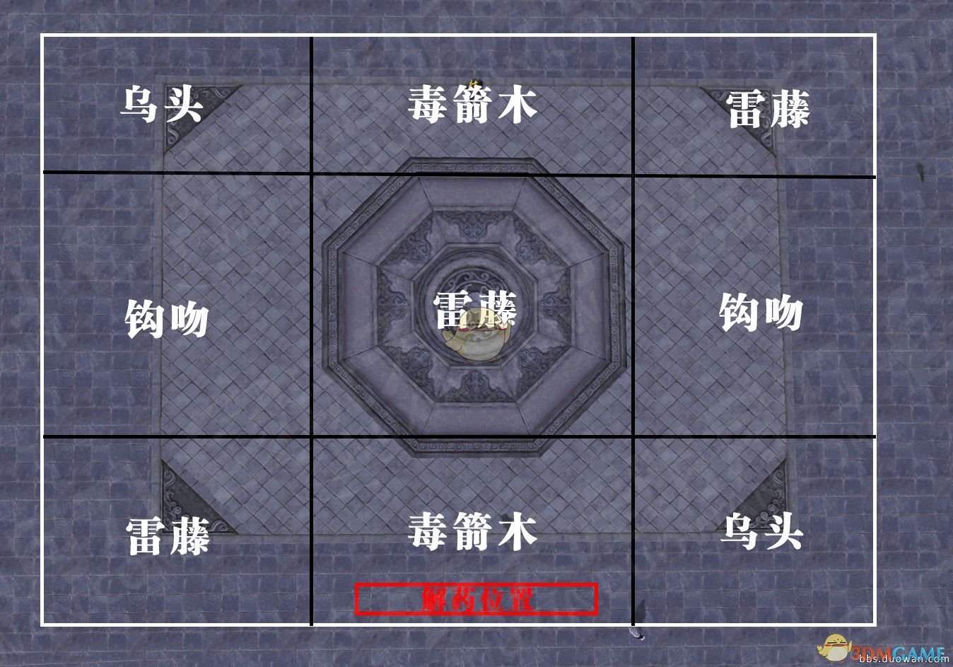 《天涯明月刀》挑战难度雨夜破天牢攻略