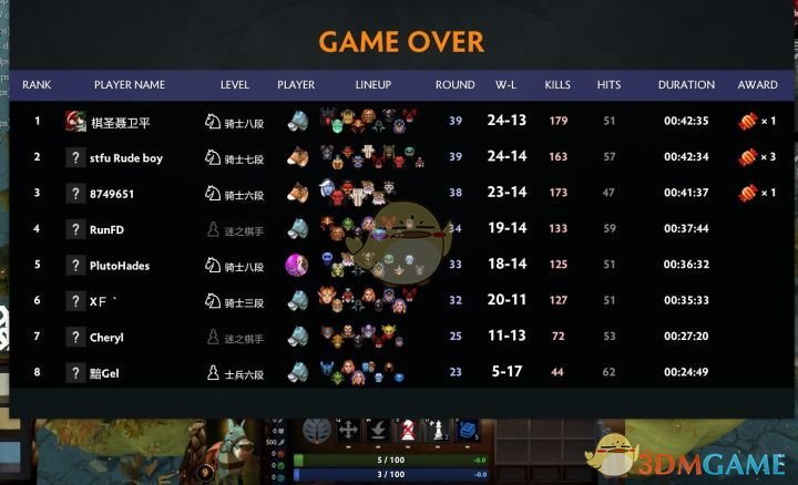 《DOTA2》自走棋进阶攻略