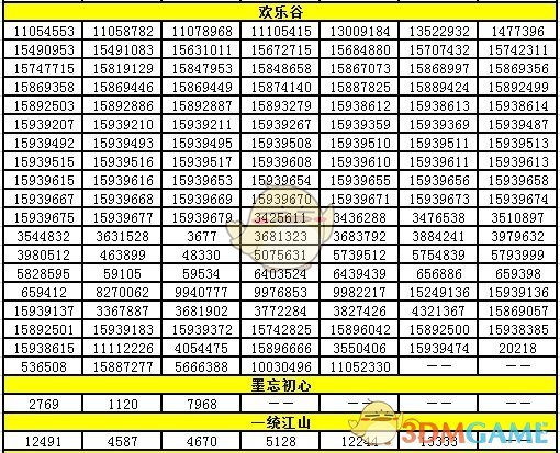 《新水浒Q传》元旦线下活动获奖名单一览