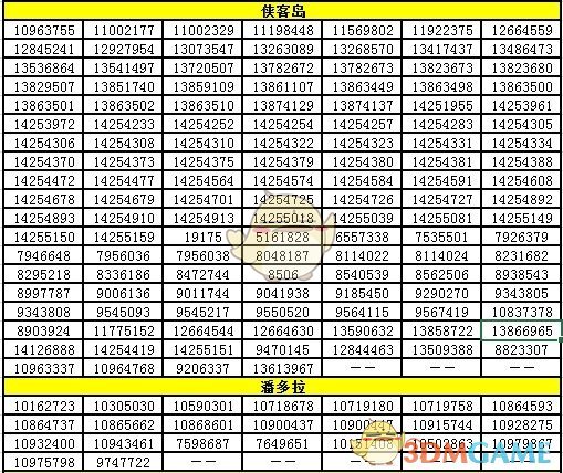 《新水浒Q传》元旦线下活动获奖名单一览