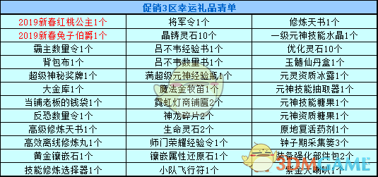 《春秋Q传》2019新年充值活动玩法攻略