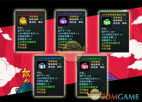 《神鬼世界》2018年度奖励发放一览