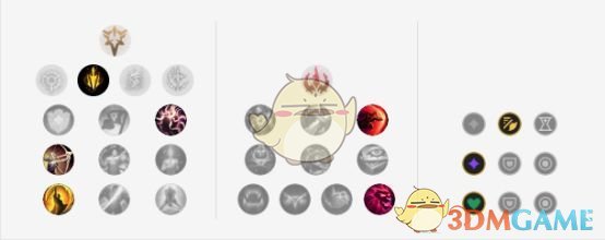 《LOL》S9赛季9.1版本强势中单英雄攻略