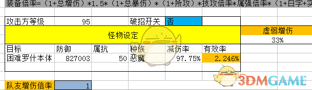 《DNF》95版本男漫游防具排名